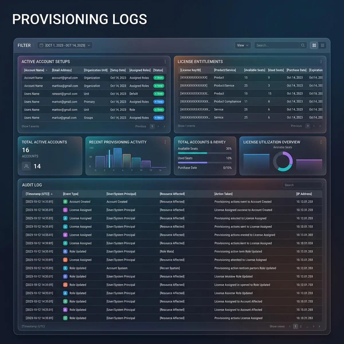 Provisioning Engine Logs Screenshot
