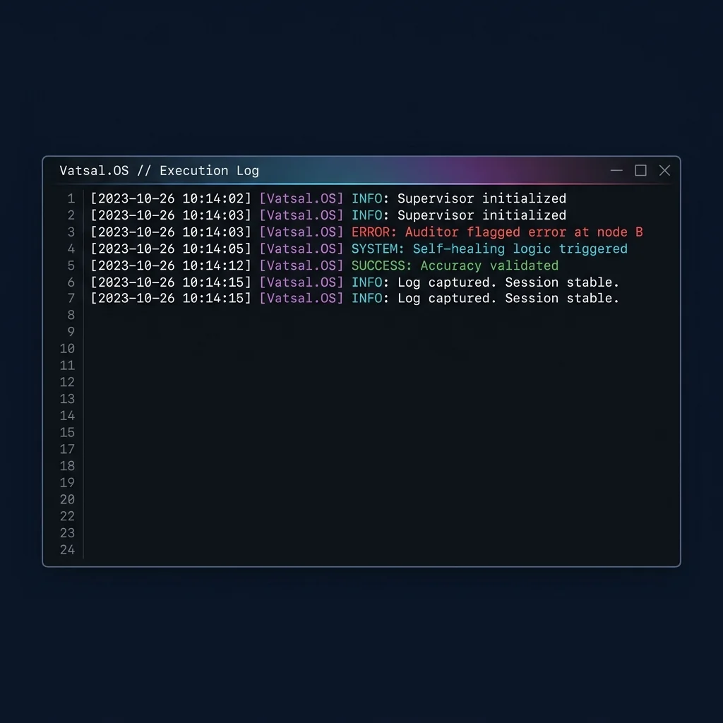 ai agents architecture orchestration - 2D high-contrast system log showing Vatsal.OS agentic error recovery