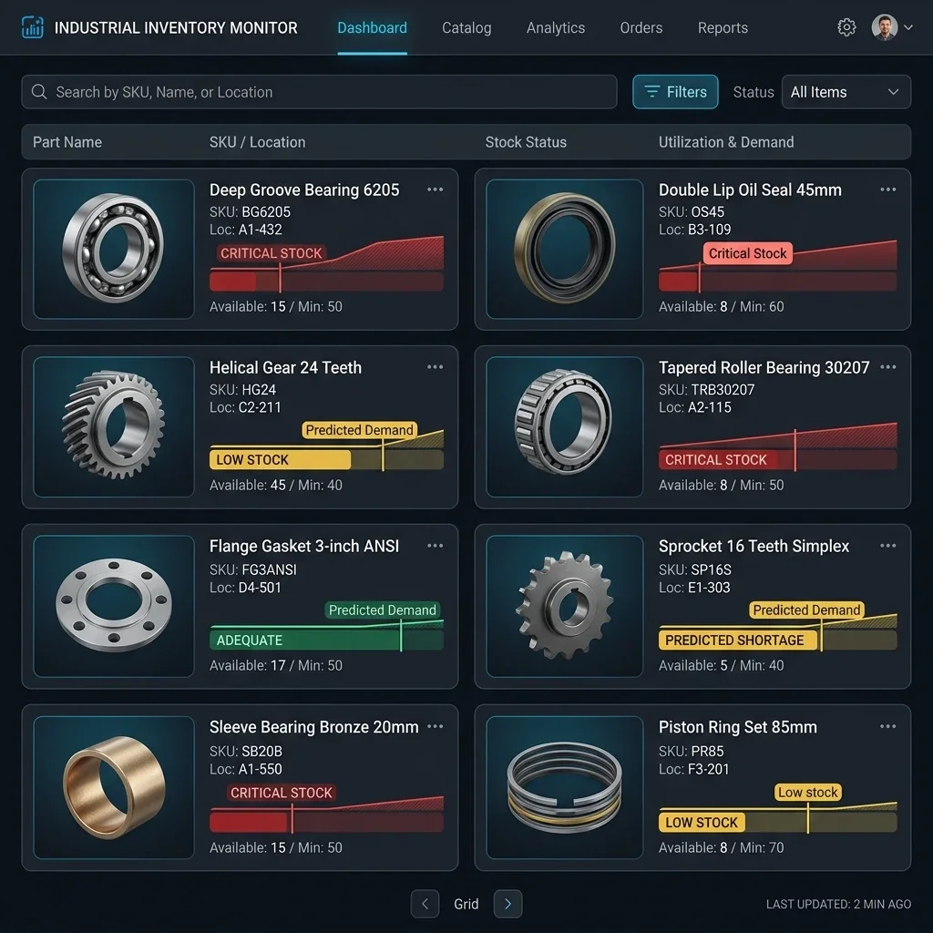 Inventory Spare Parts UI