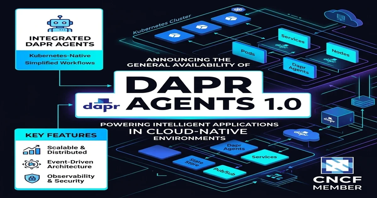 [Trending]: CNCF Dapr Agents v1.0 GA Delivers Production-Grade Durable Workflows for Kubernetes Agent Fleets