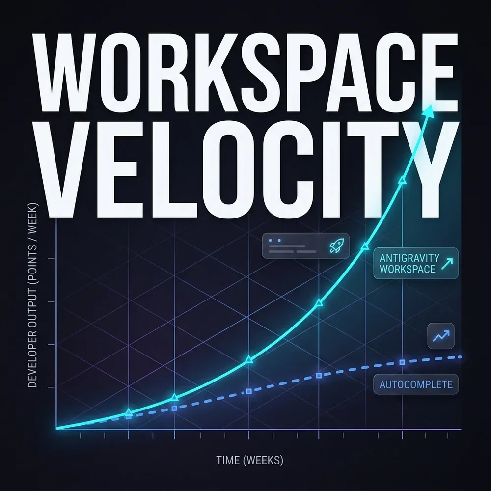 Developer Productivity Lifecycle Comparison — Google Developers Blog — 2026