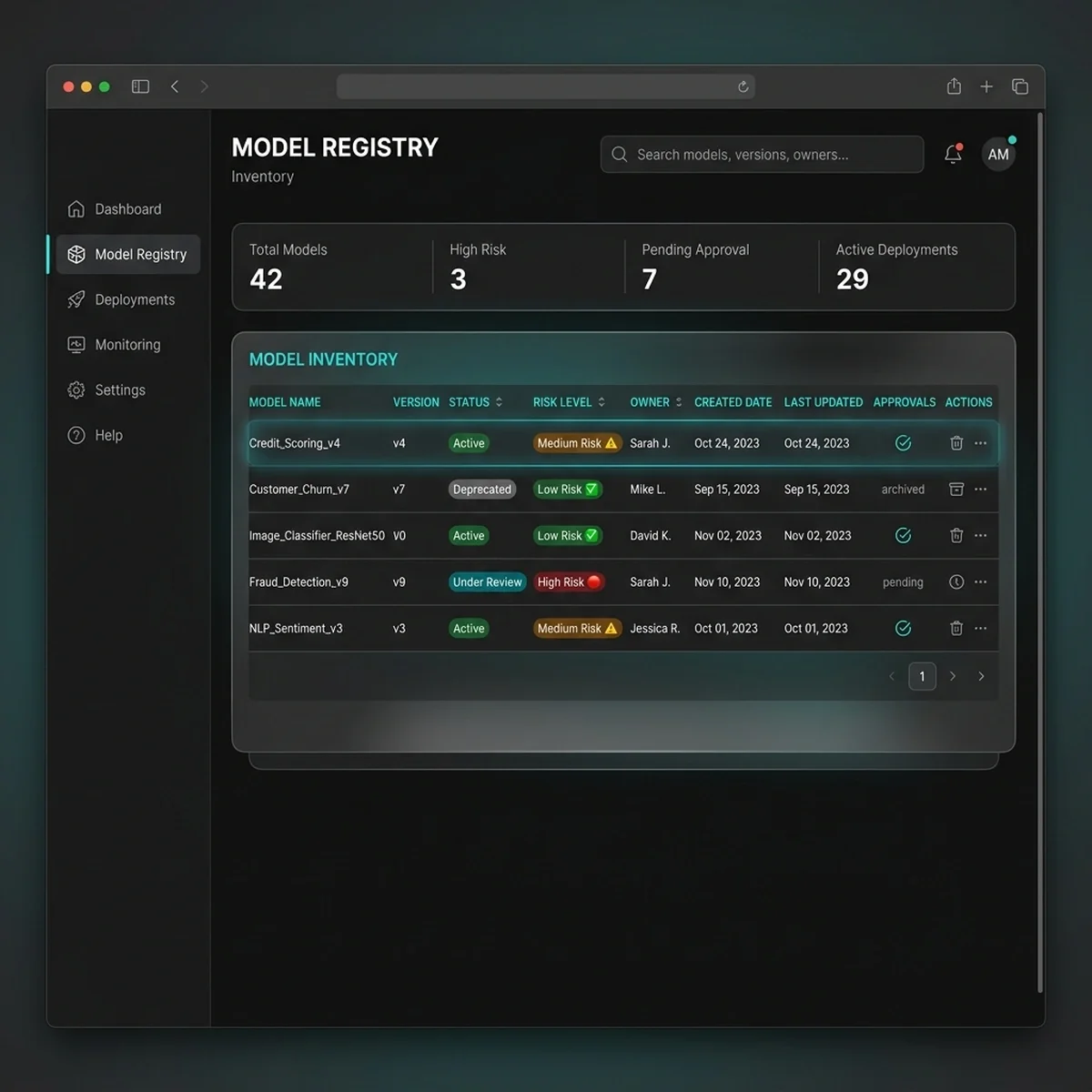UI Screenshot: AI Model Registry and inventory catalog displaying compliance status, model details, and audit history. UI Screenshot: AI Model Registry and inventory catalog displaying compliance status, model details, and audit history.