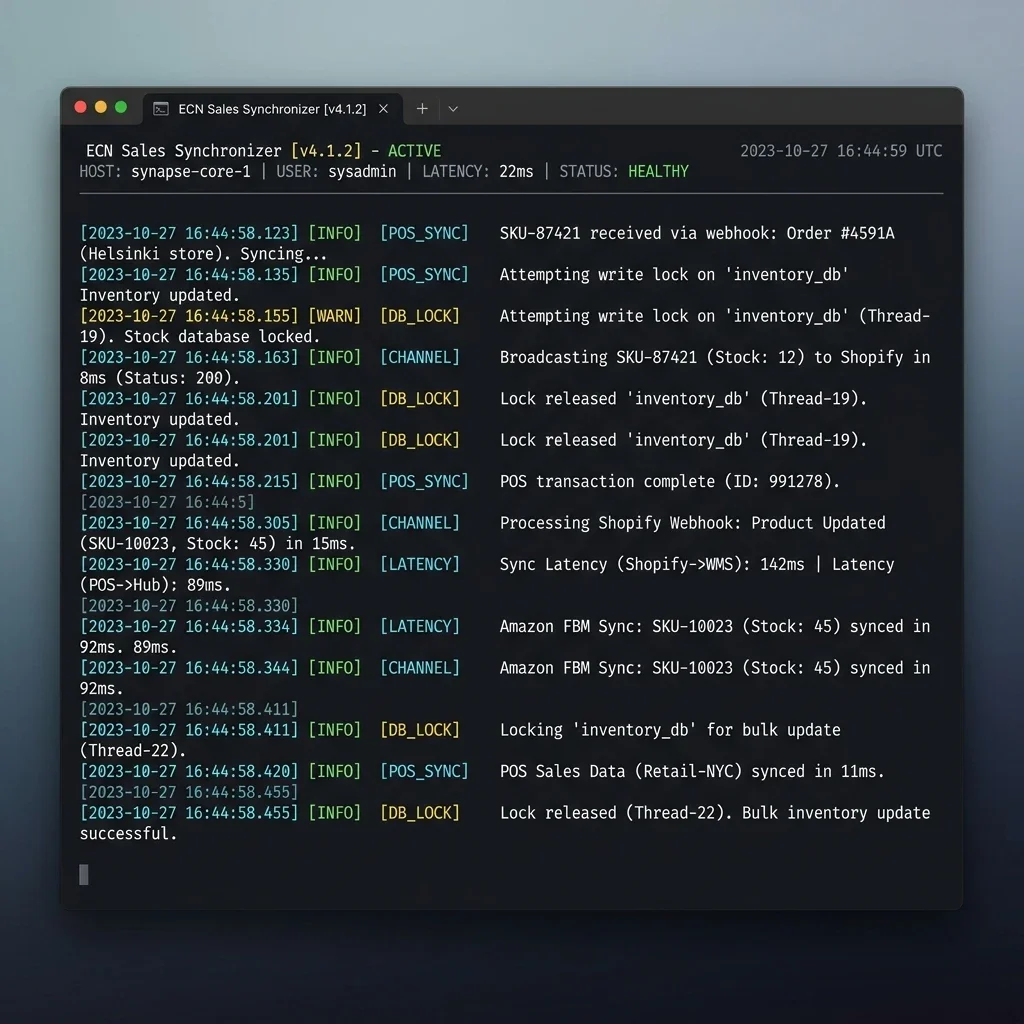 Real-Time Sync Logs: Terminal logs showing incoming POS transactions, inventory updates, and sales channel broadcasts. Real-Time Synchronizer Logs Screenshot