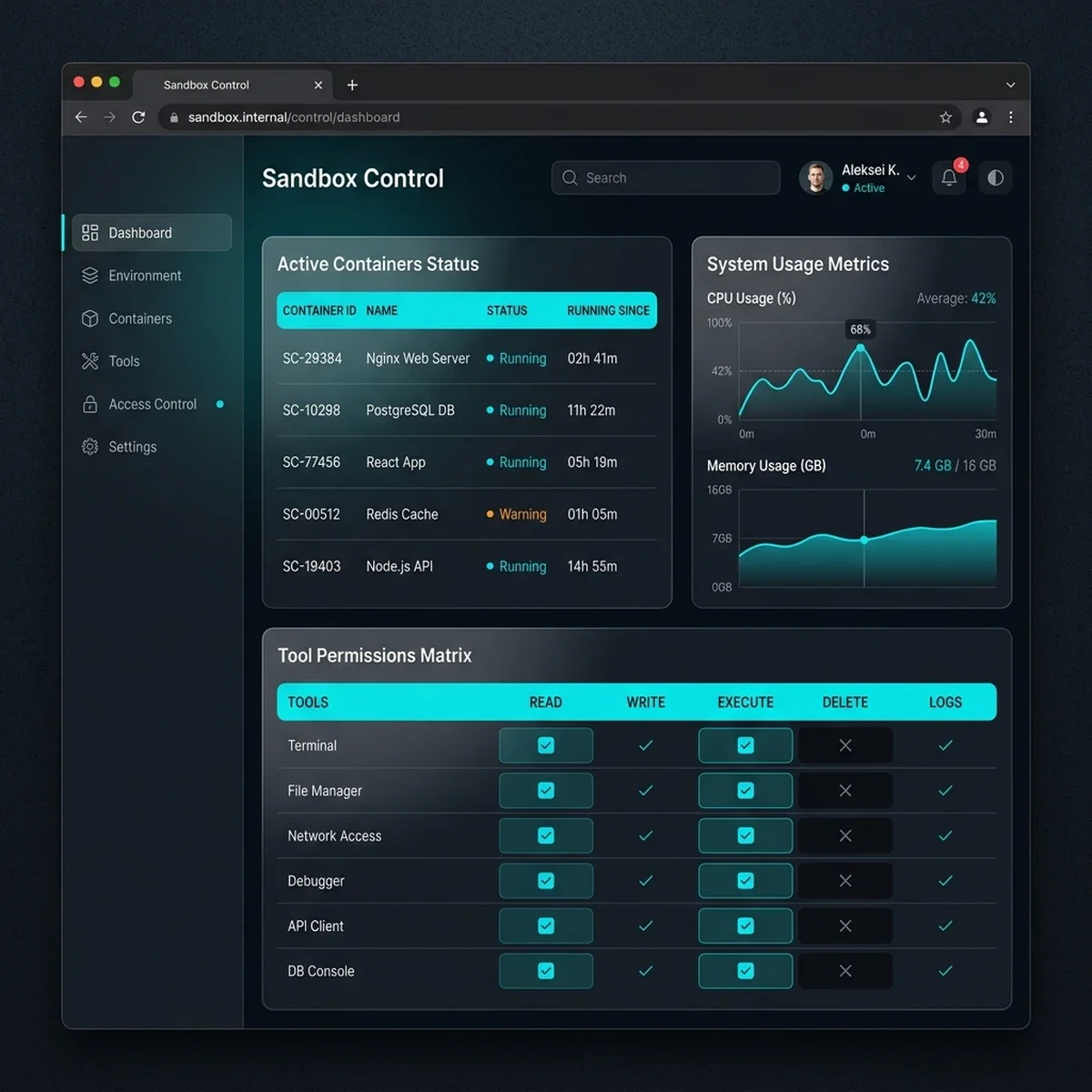 UI Screenshot: Ephemeral container sandbox control panel displaying execution logs, RAM limits, and CPU usage.