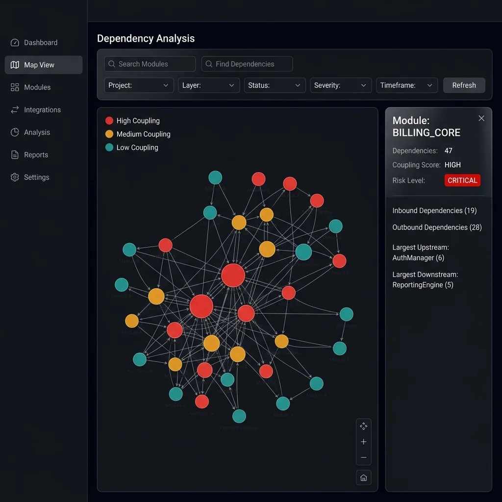 Dependency Map Visualizer