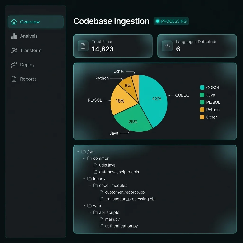 Codebase Ingestion Dashboard