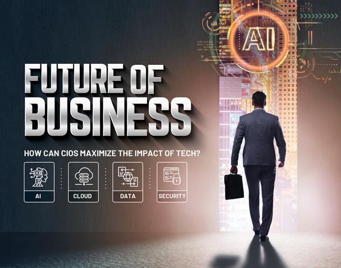 Future Of Business